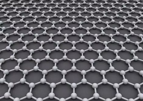 石墨烯分子排布